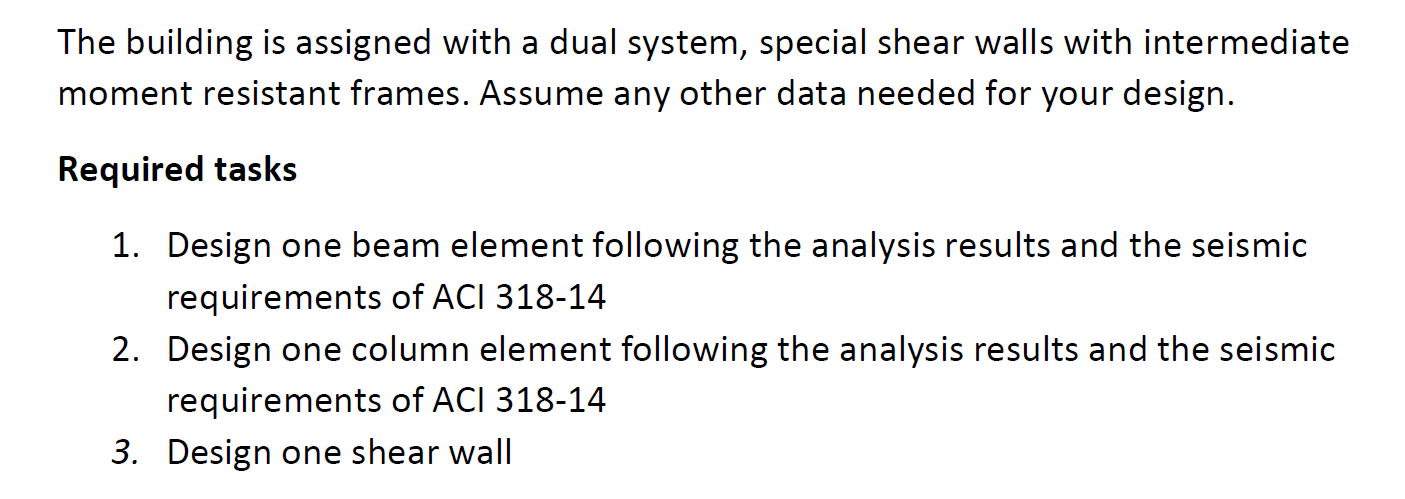 Solved The building is assigned with a dual system, special | Chegg.com