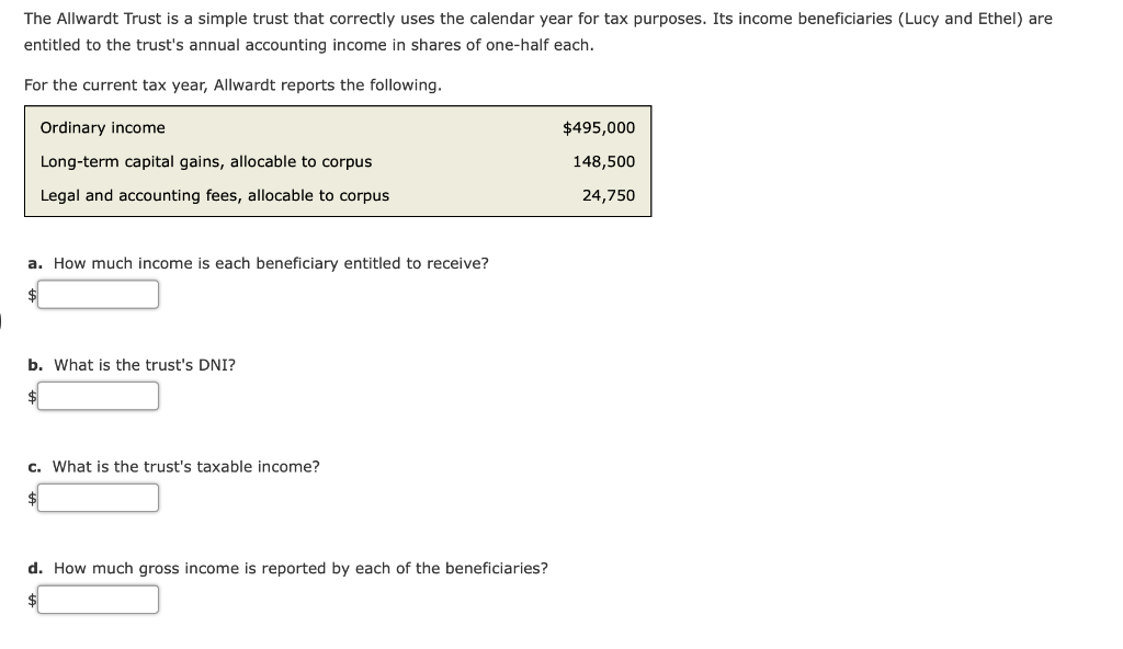 solved-the-allwardt-trust-is-a-simple-trust-that-correctly-chegg