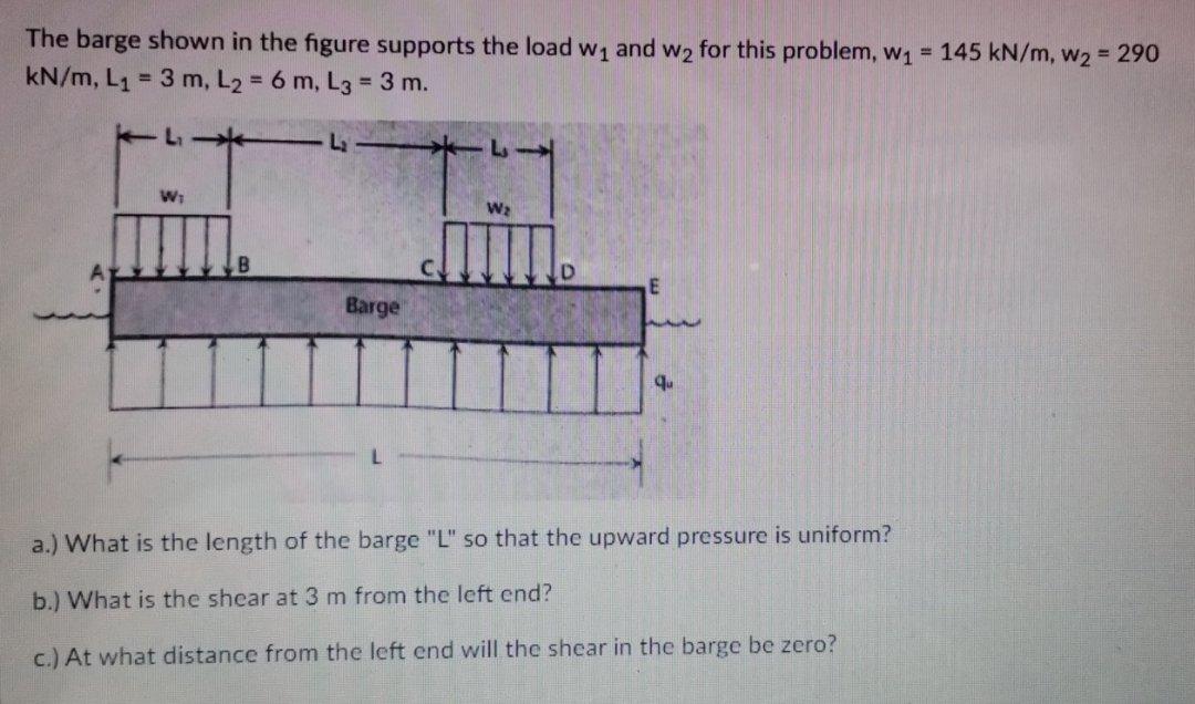solved-the-barge-shown-in-the-figure-supports-the-load-w1-chegg