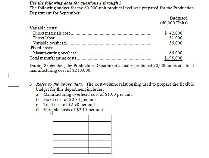 Solved Use the following data for questions 1 through 3 The | Chegg.com