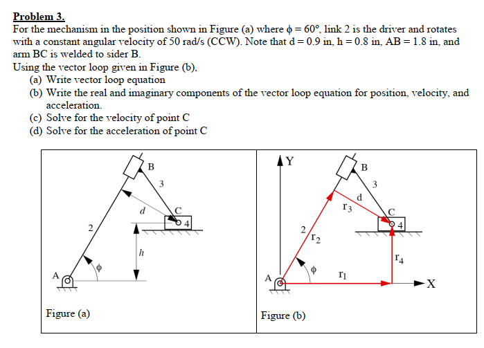 Solved Problem 3. For the mechanism in the position shown in | Chegg.com