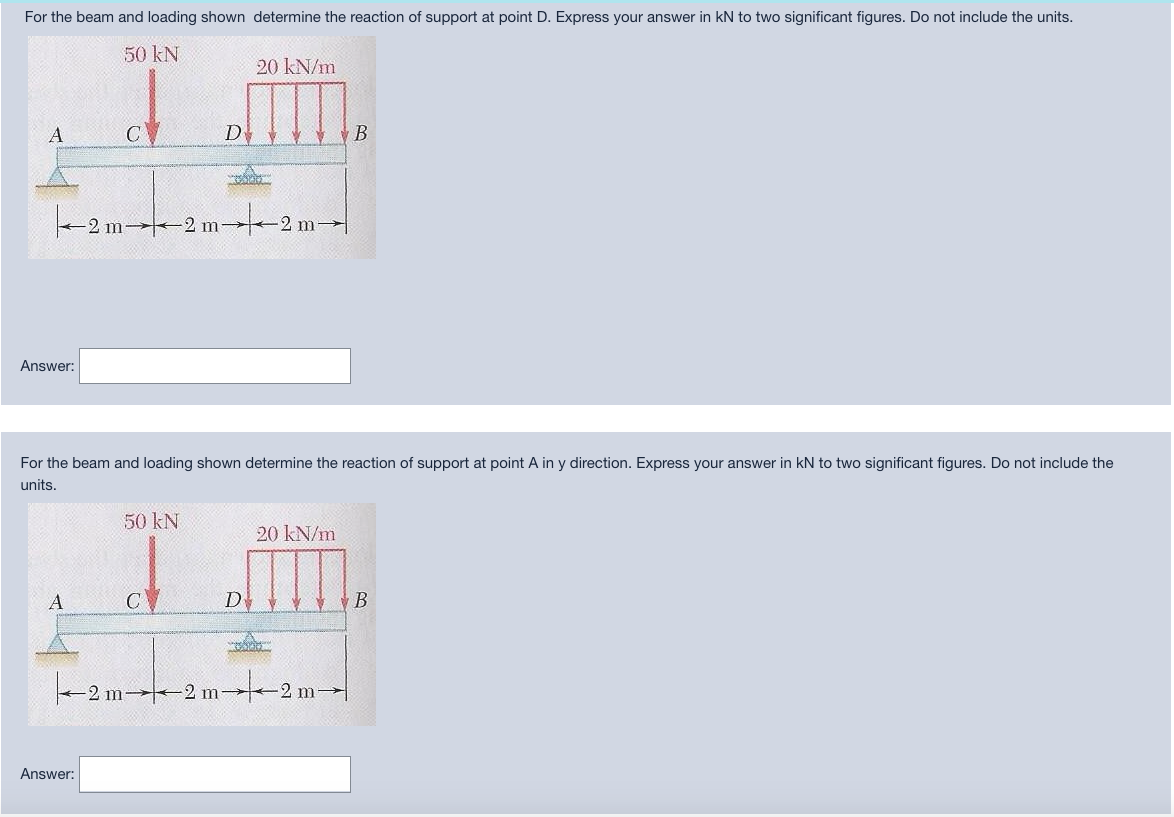 Solved For The Beam And Loading Shown Determine The Reaction | Chegg.com