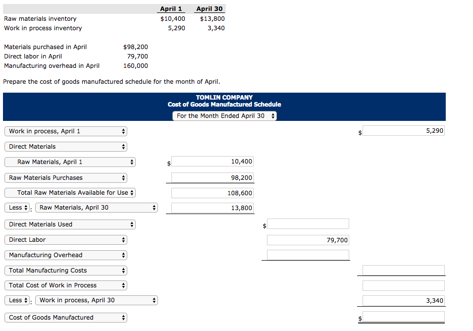 Solved Raw materials inventory Work in process inventory | Chegg.com