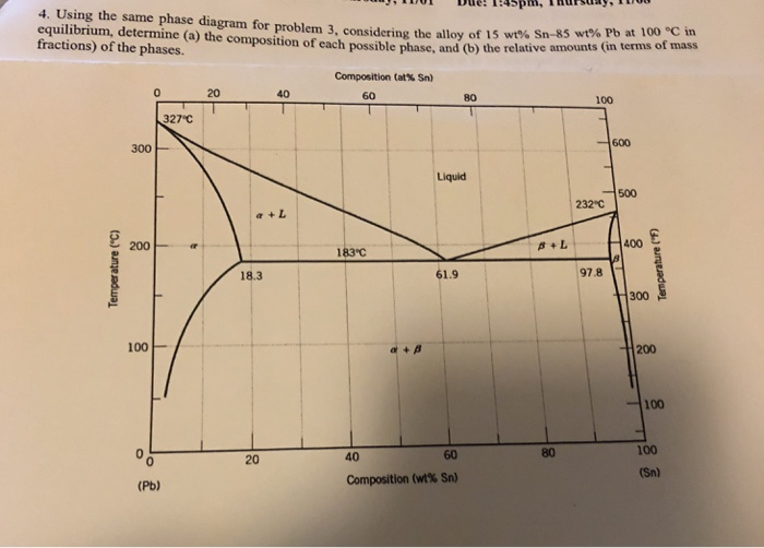Solved 4. Using the same phase diagram for problem 3, | Chegg.com