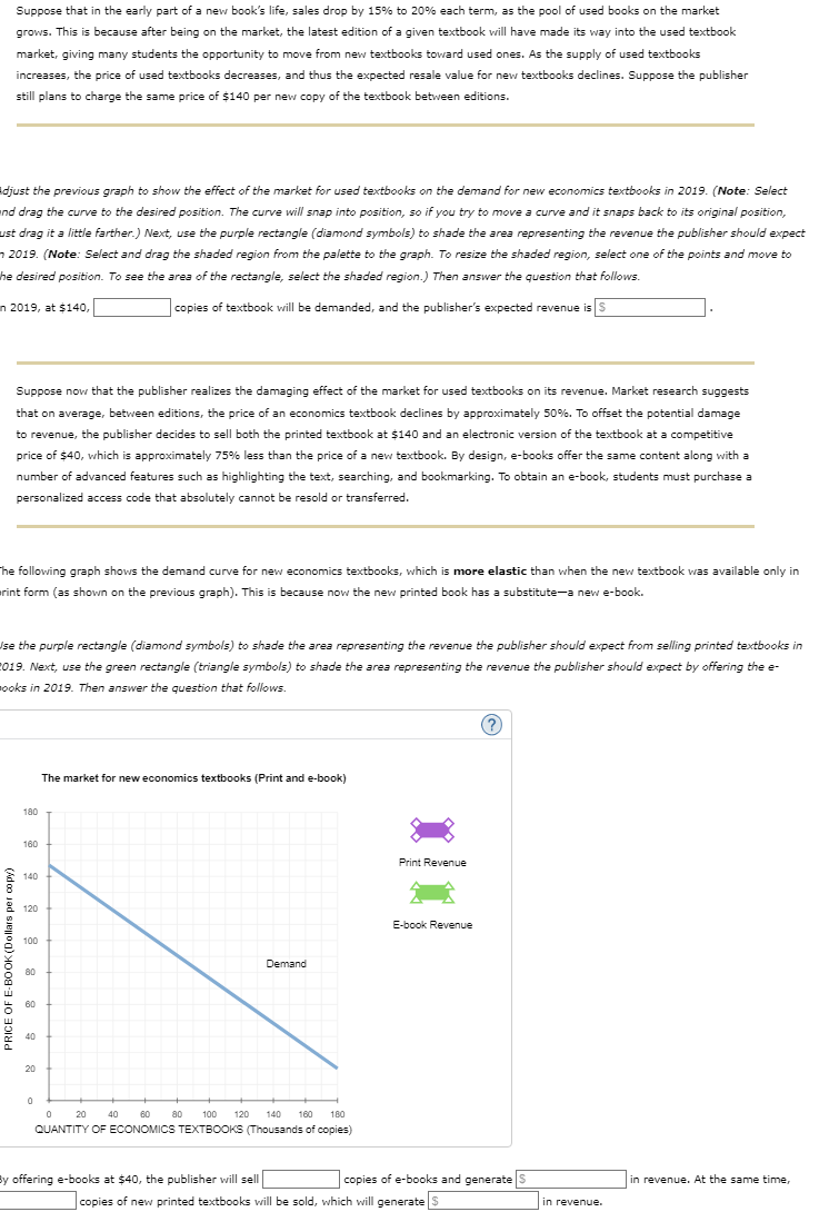 solved-suppose-that-in-the-early-part-of-a-new-book-s-life-chegg