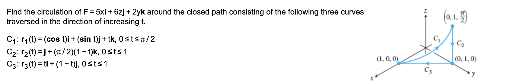 Solved Find the circulation of F= 5xi + 6zj + 2yk around the | Chegg.com