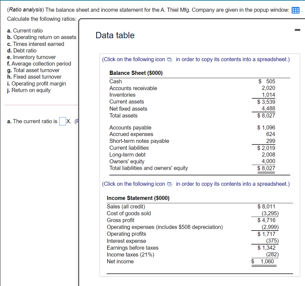 solved-ratio-analysis-the-balance-sheet-and-income-chegg