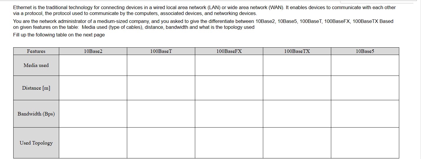 Solved Ethernet is the traditional technology for connecting | Chegg.com