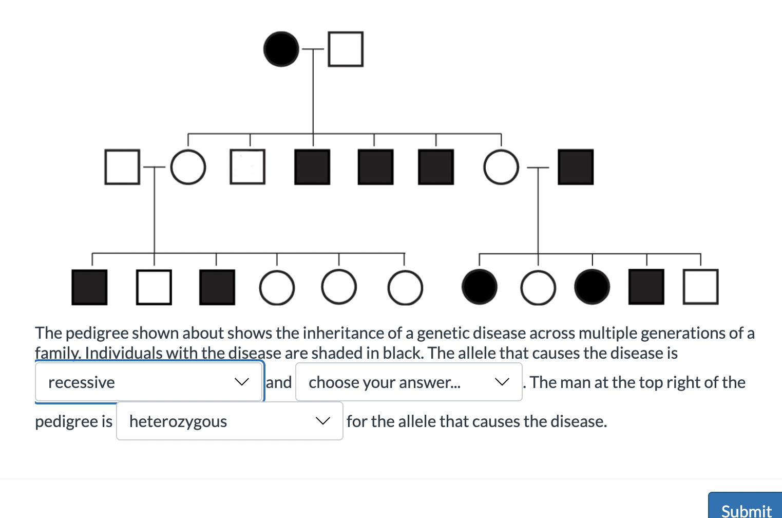 Solved The pedigree shown about shows the inheritance of a | Chegg.com