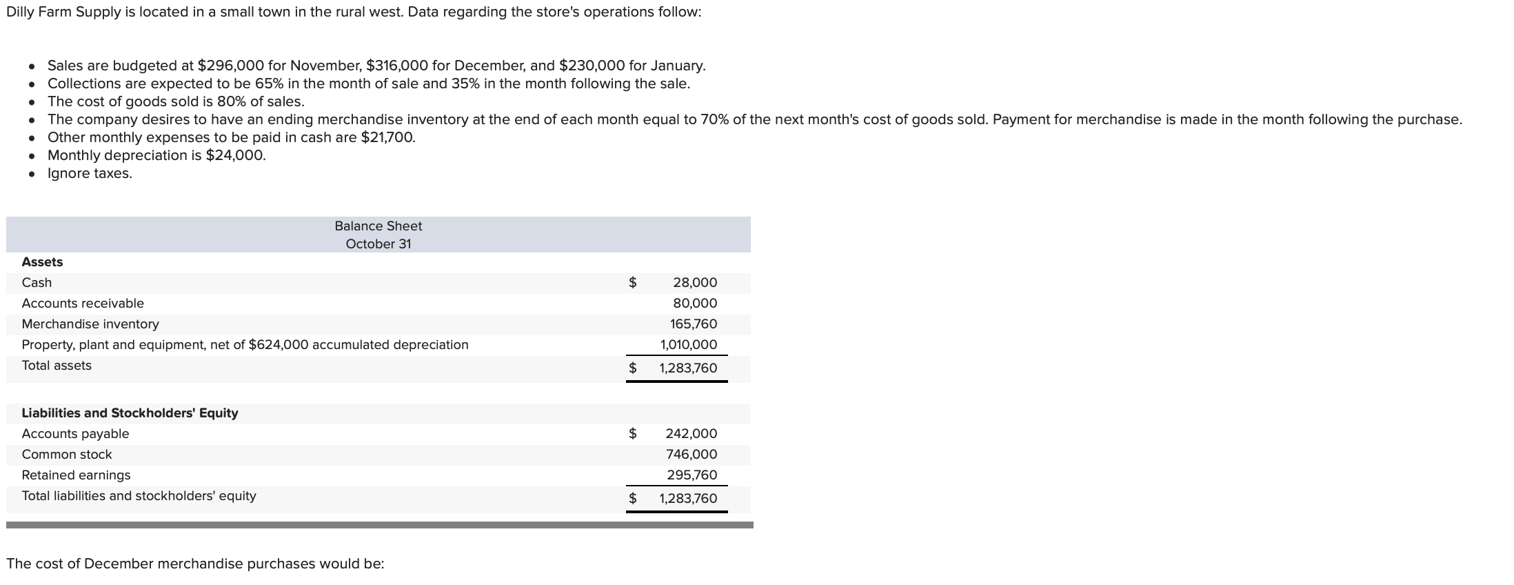 Solved Perkins Corporation is considering several investment