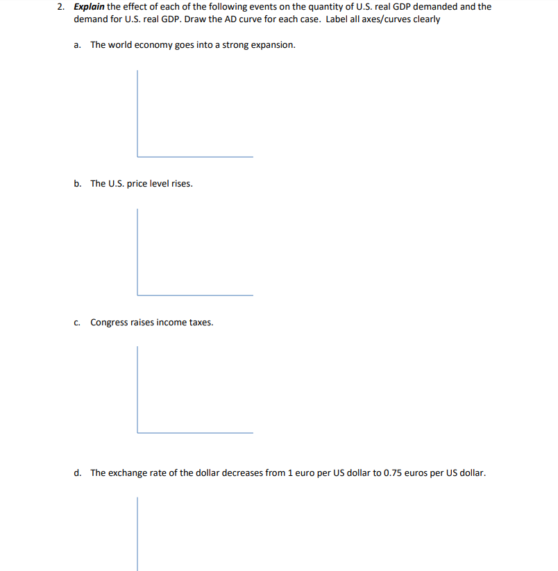 Solved 2. Explain the effect of each of the following events | Chegg.com