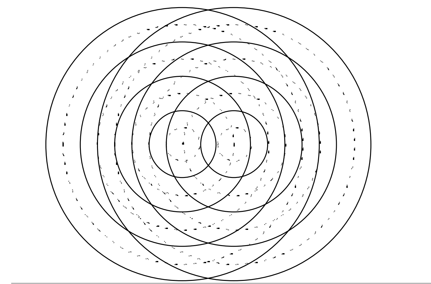 Solved You have been provided a larger version of the | Chegg.com