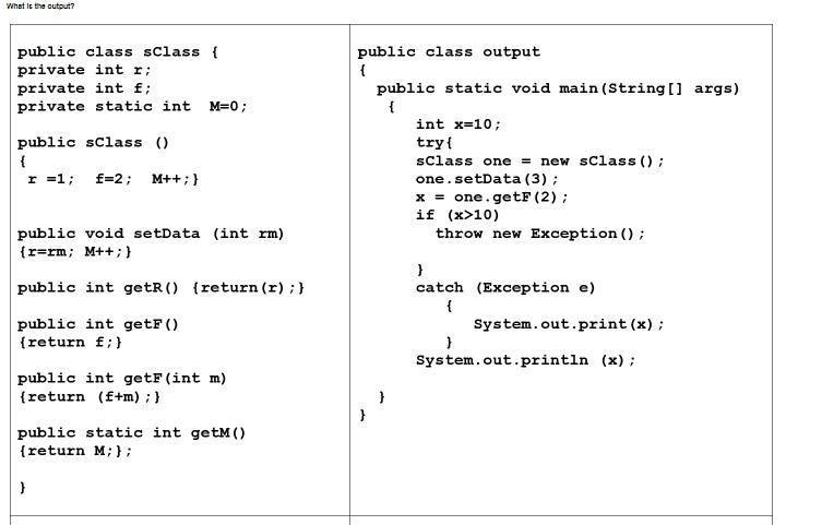 Solved What is the output? public class sclass { private int | Chegg.com