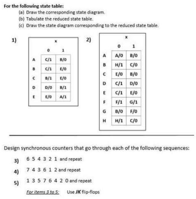 Solved For The Following State Table: (a) Draw The | Chegg.com