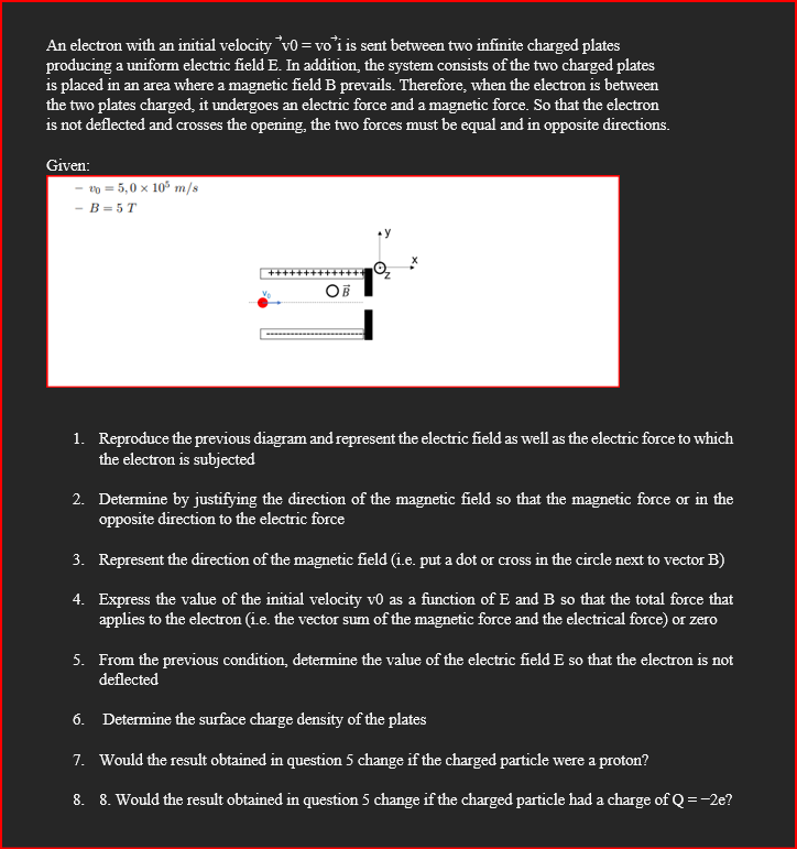 Solved An electron with an initial velocity vo = voʻi is | Chegg.com