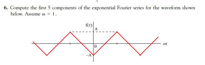 Exponential Function Waveforms Solved 6. Compute the first 5 components of the exponential | Chegg.com