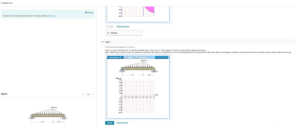 Solved Problem 6.4 Review Correct Consider a simply | Chegg.com