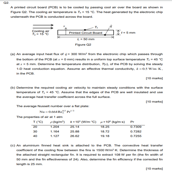 Solved Ans A T X 600x 48 B V 0 336 M S C T 2mm Chegg Com