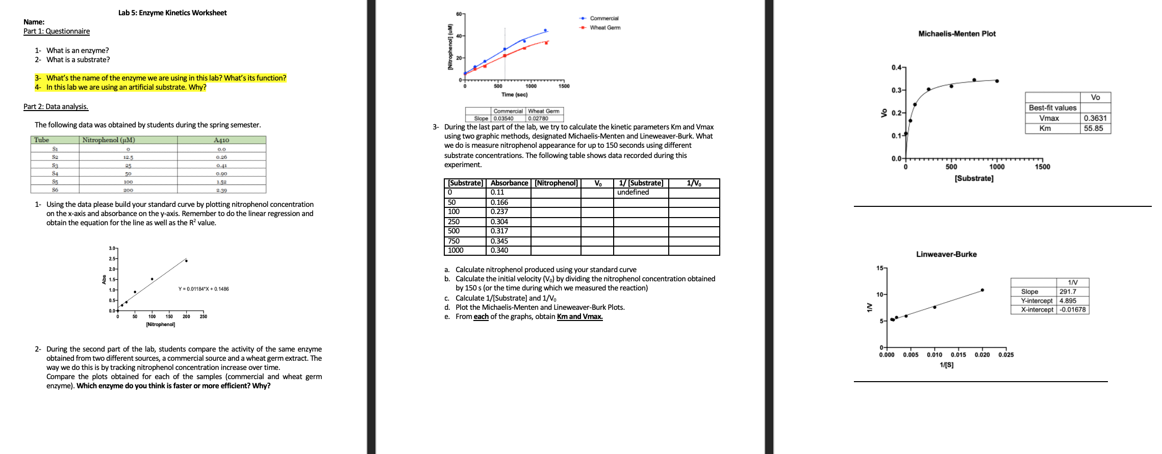 solved-lab-5-enzyme-kinetics-worksheet-name-part-1-chegg