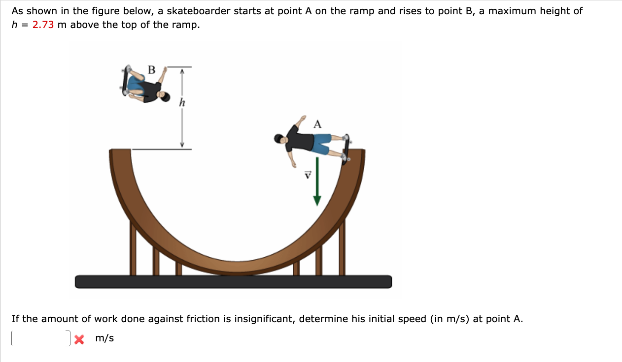 Solved As Shown In The Figure Below, A Skateboarder Starts | Chegg.com