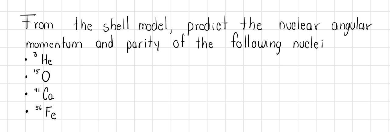 Solved From the shell model, predict the nuclear angular | Chegg.com