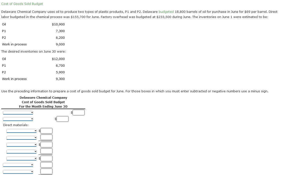 Solved Cost of Goods Sold Budget Delaware Chemical Company | Chegg.com