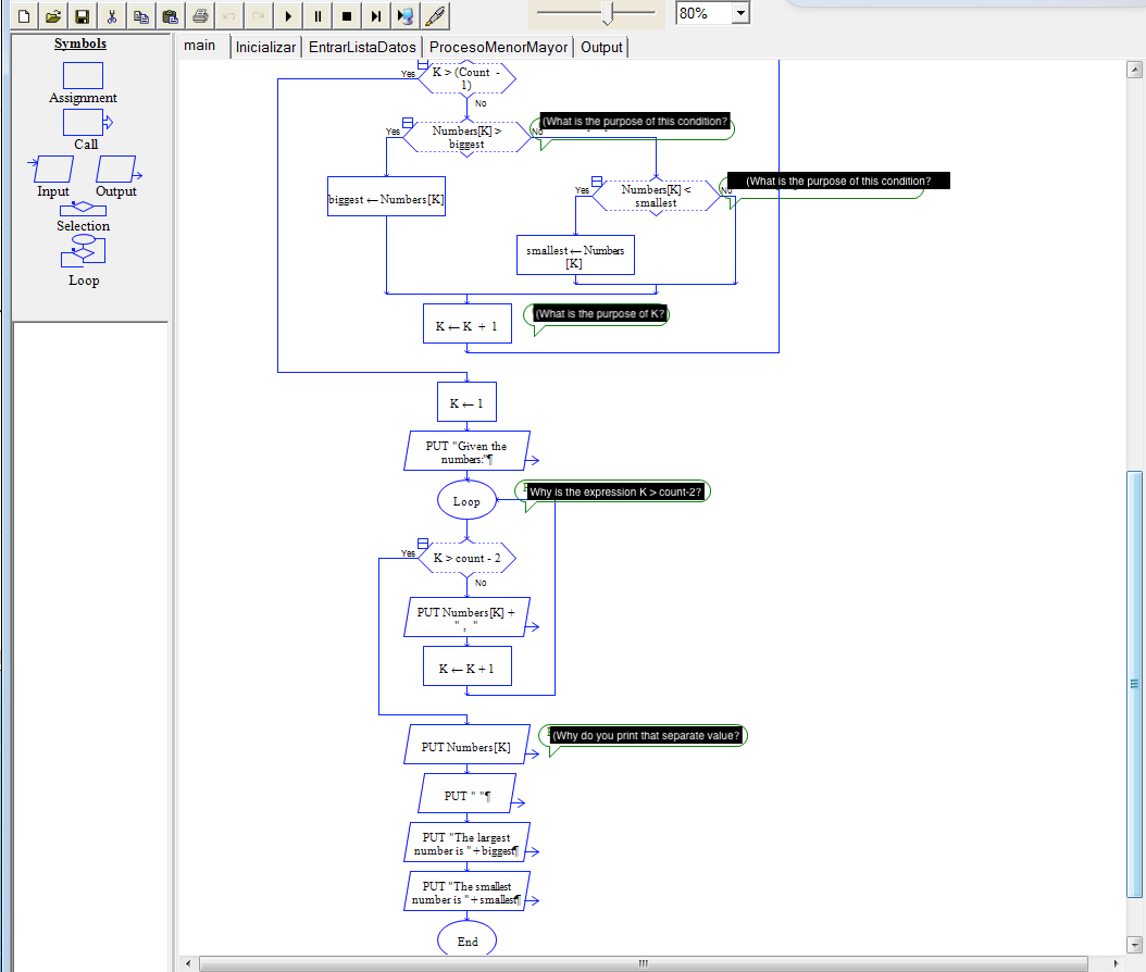 Solved Raptor Flowchart Answer the questions that are in | Chegg.com