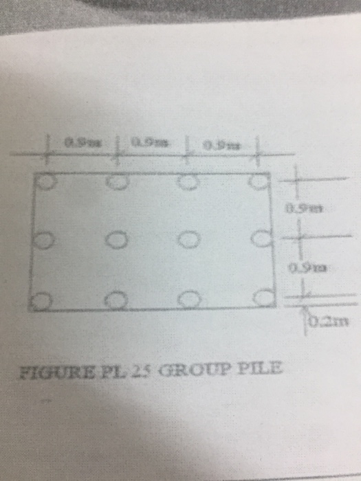 Solved Q7. Caleulate the efficiency of the group pile shown | Chegg.com