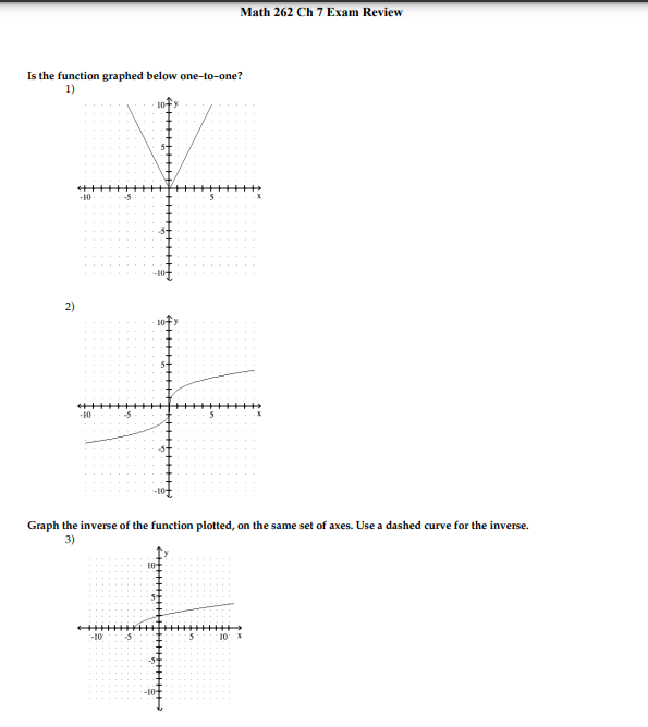 Solved Is the function graphed below one-to-one? 1) Graph | Chegg.com