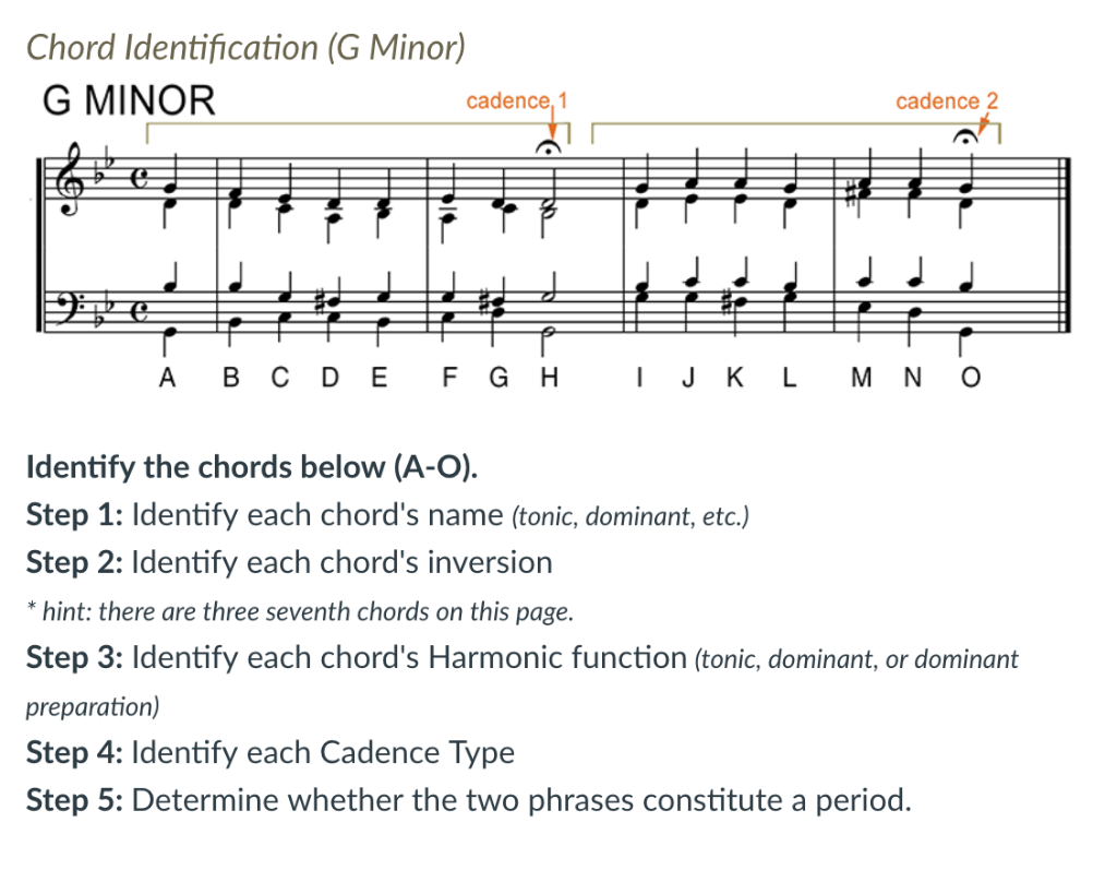 Chord Identification - Chord Musical