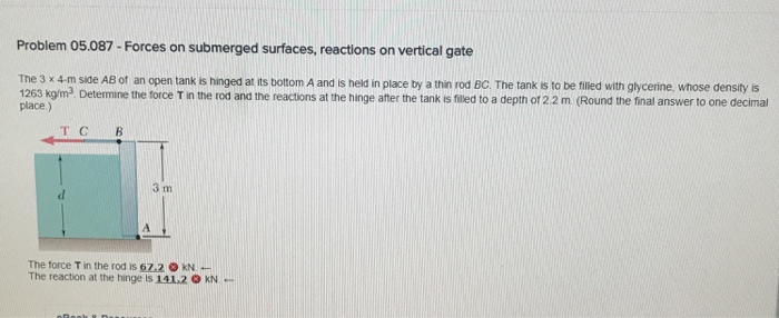 Solved Problem 05.087- Forces On Submerged Surfaces, | Chegg.com