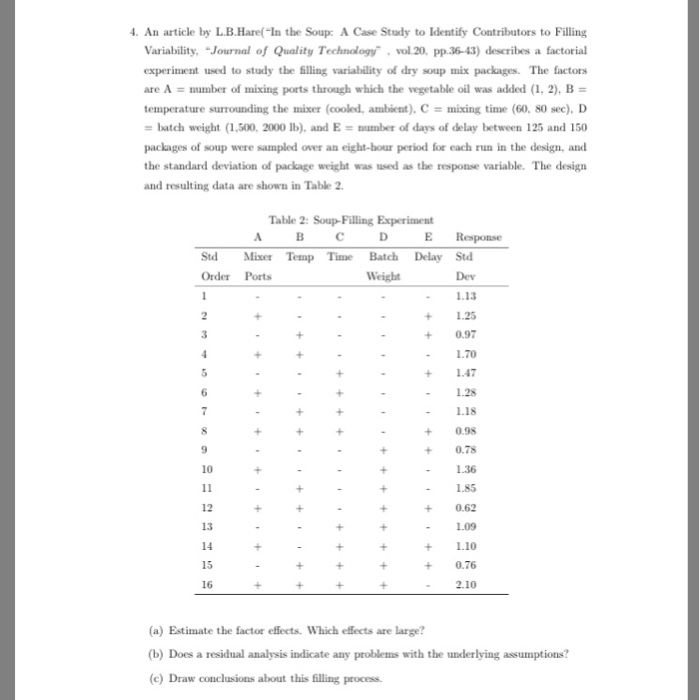Solved . An article by L.B Hare(In the Soup A Case Study to