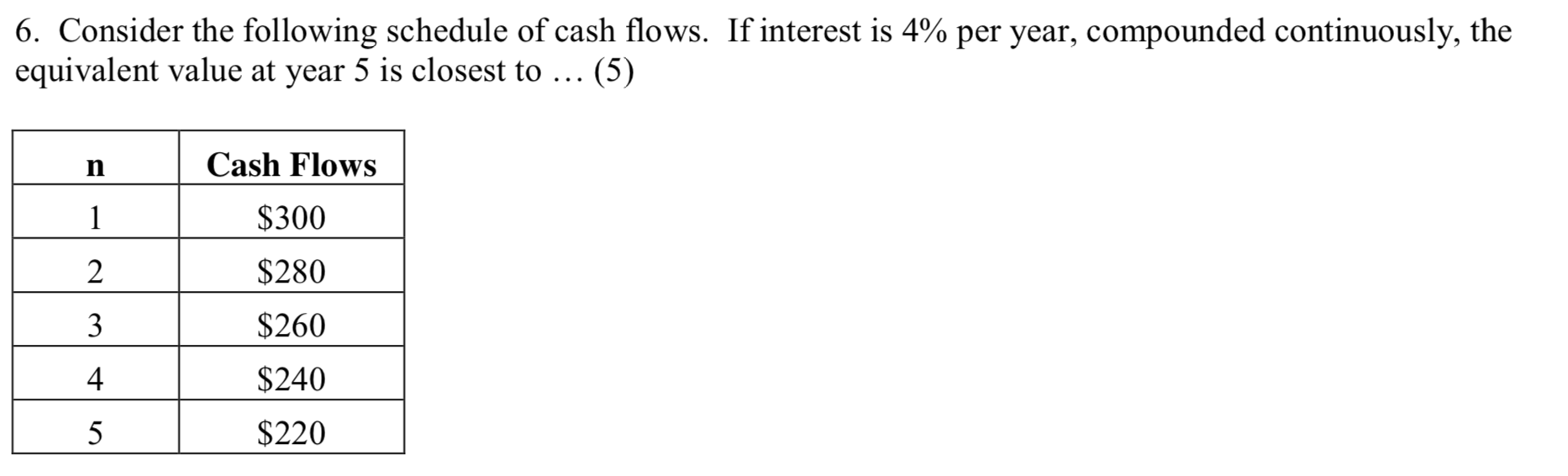 Solved 6. Consider The Following Schedule Of Cash Flows. If | Chegg.com