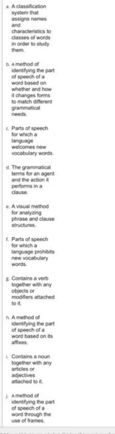 Solved Match each term to its definition. Parts of speech | Chegg.com