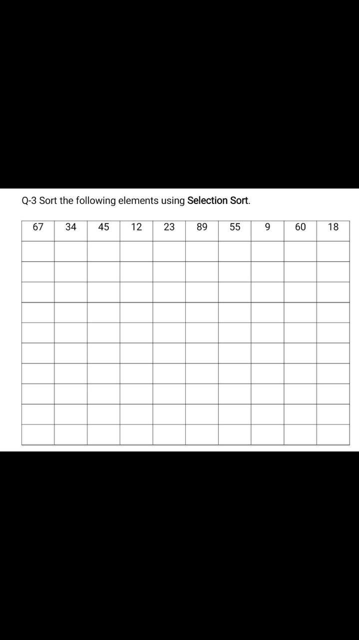 Solved Q-3 Sort the following elements using Selection Sort. | Chegg.com