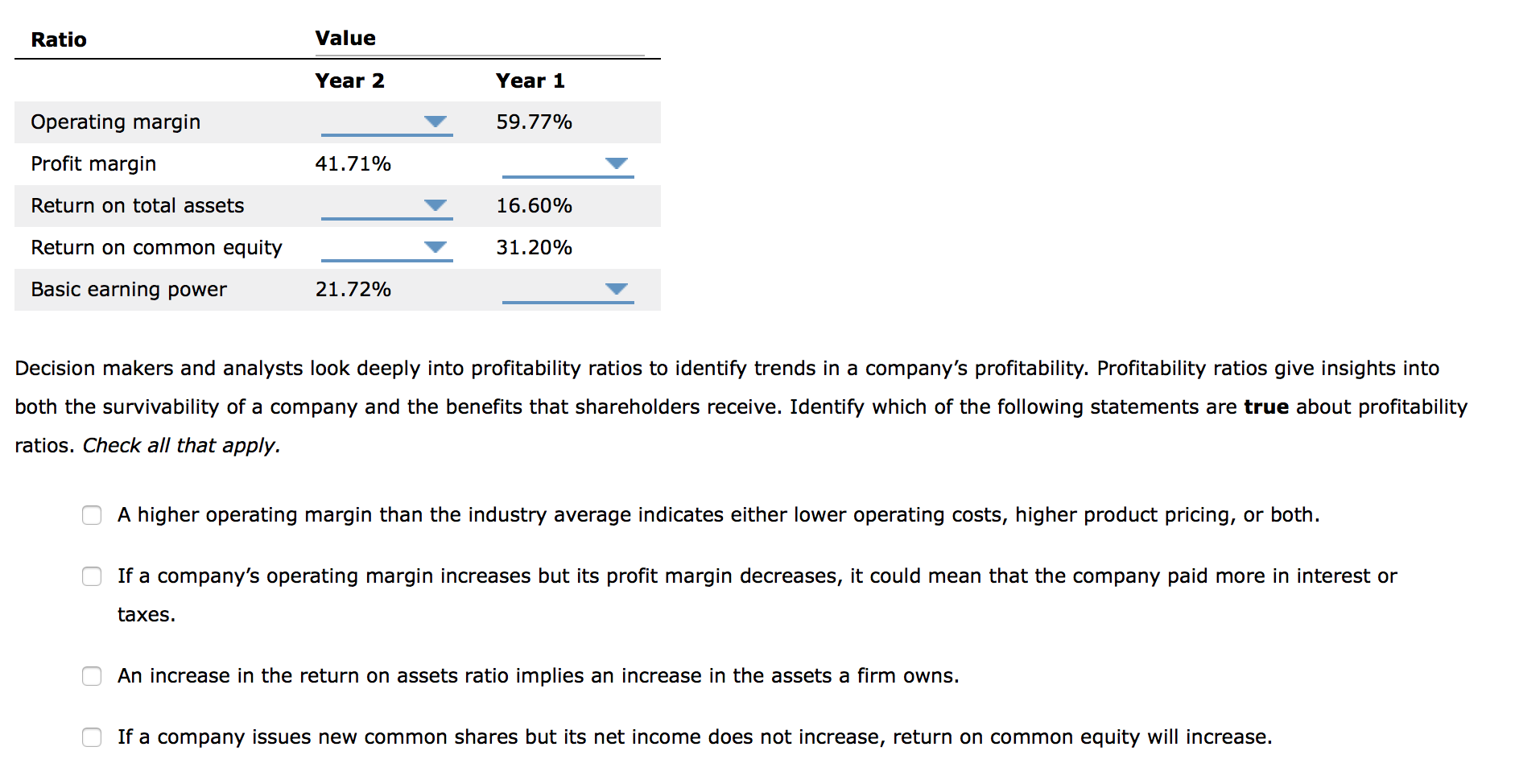 Solved 5. Profitability Ratios Profitability Ratios Help In | Chegg.com