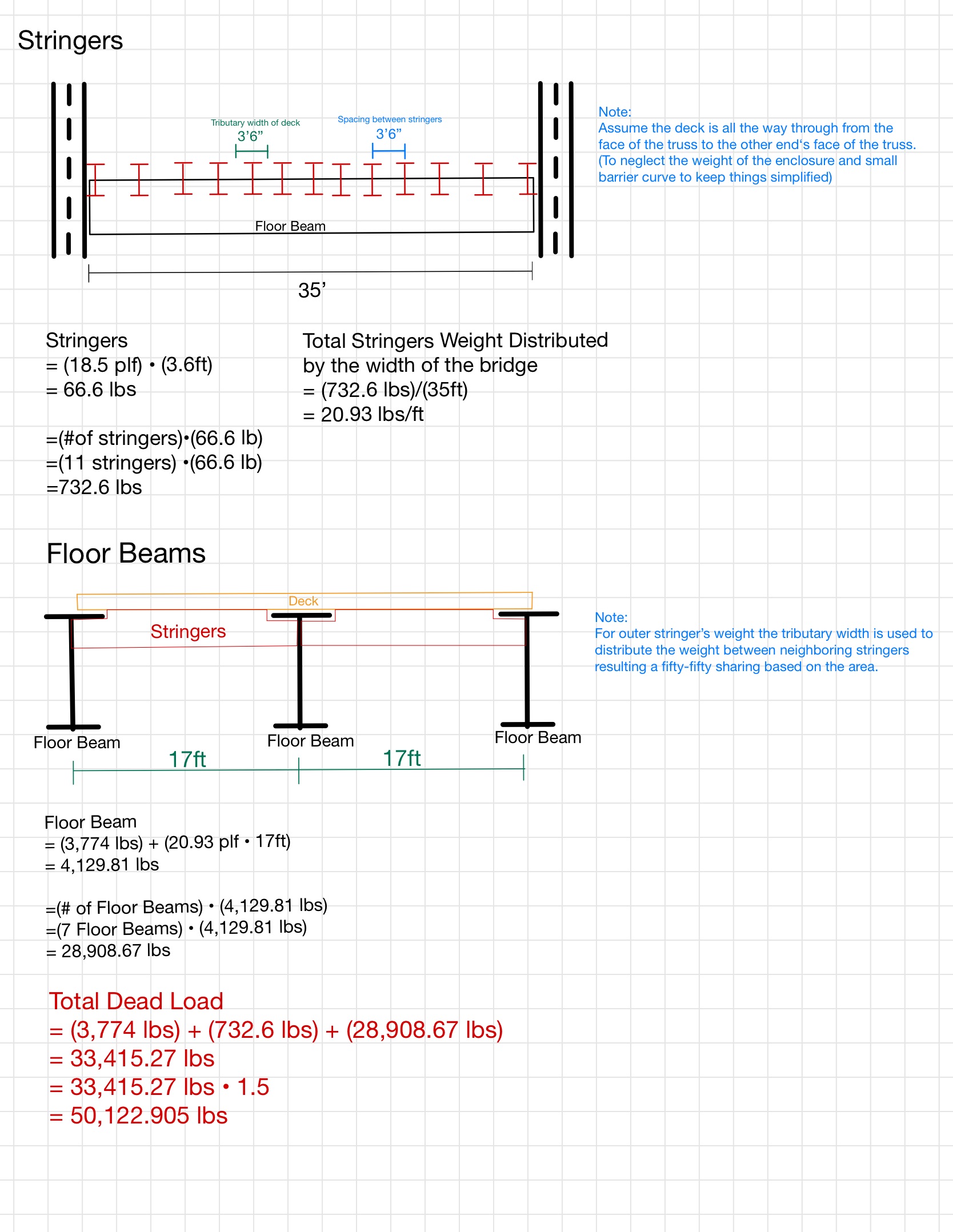 Knowing the weights what W-Shape would you recommend | Chegg.com