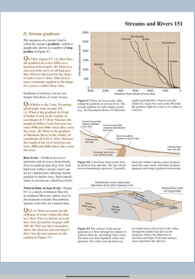 Solved 142 streams and rivers C. The erosion cycle. | Chegg.com