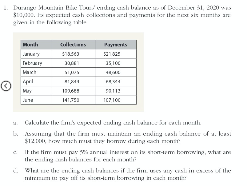 durango mountain bike tours ending cash balance