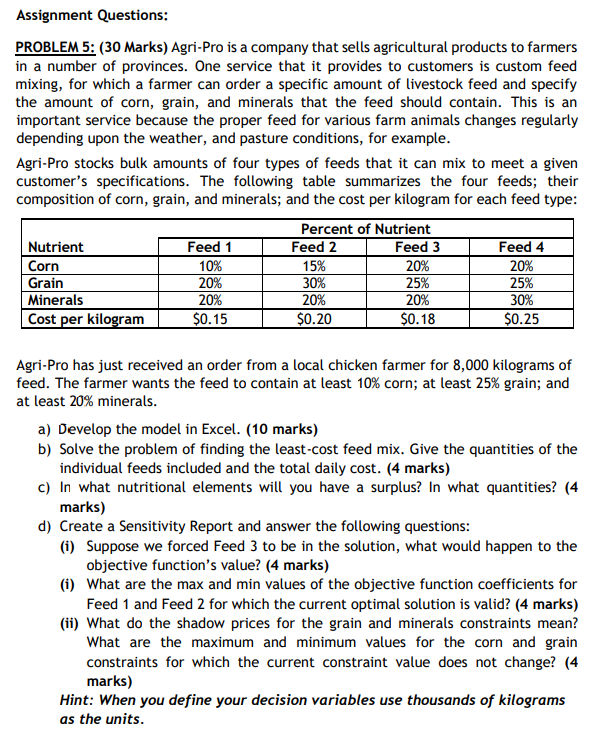 Solved Assignment Questions: PROBLEM 5: (30 Marks) Agri-Pro | Chegg.com