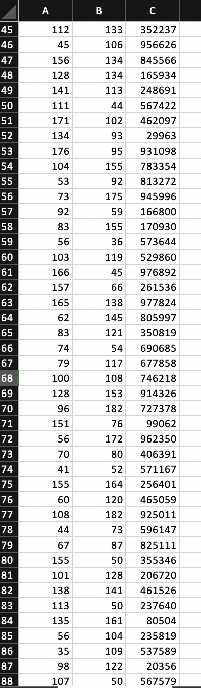 Solved The accompanying data file has three variables, | Chegg.com