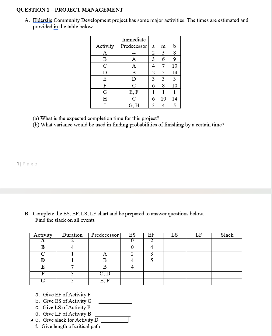 Solved QUESTION 1 - ﻿PROJECT MANAGEMENT A. ﻿Elderslie | Chegg.com