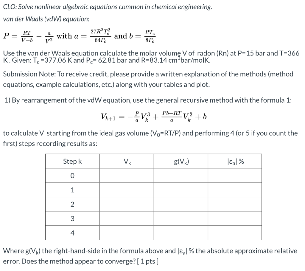 Clo Solve Nonlinear Algebraic Equations Common In Chegg Com