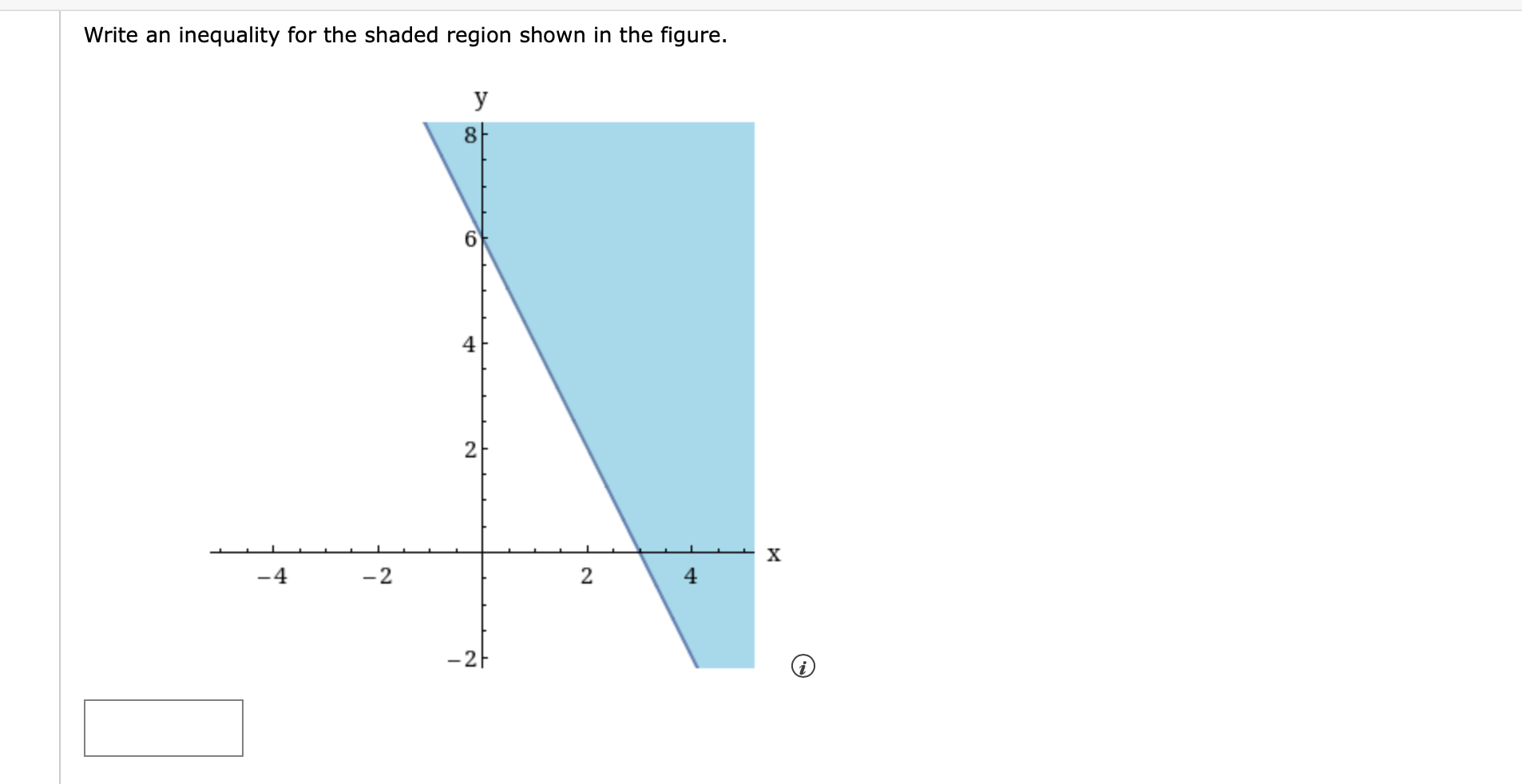 Solved Write an inequality for the shaded region shown in | Chegg.com