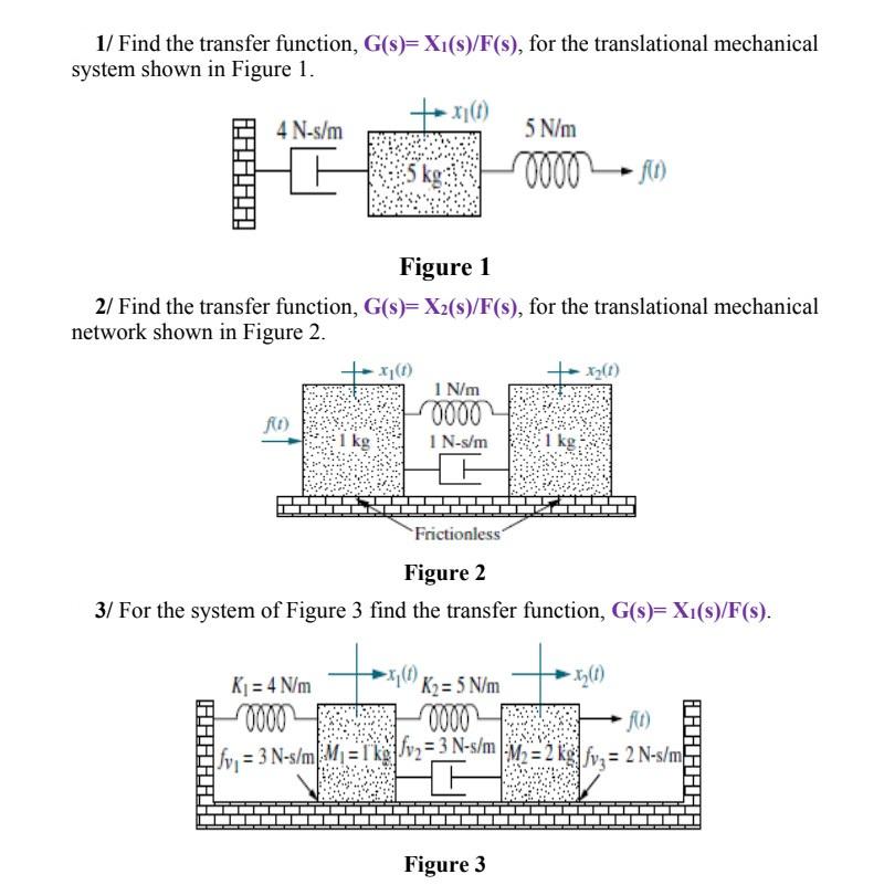 Solved 1/ Find The Transfer Function, G(s)=X1(s)/F($), For | Chegg.com