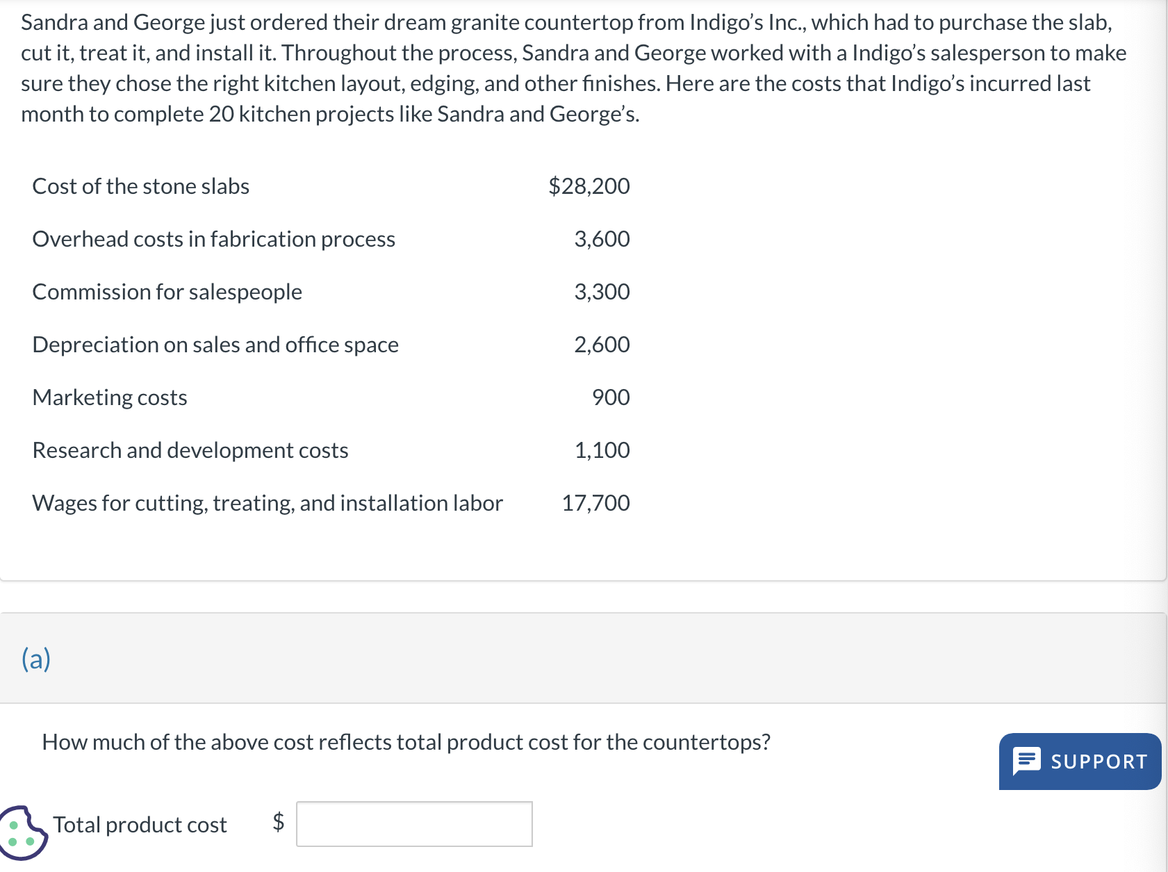 Solved How much of the above cost reflects total product | Chegg.com
