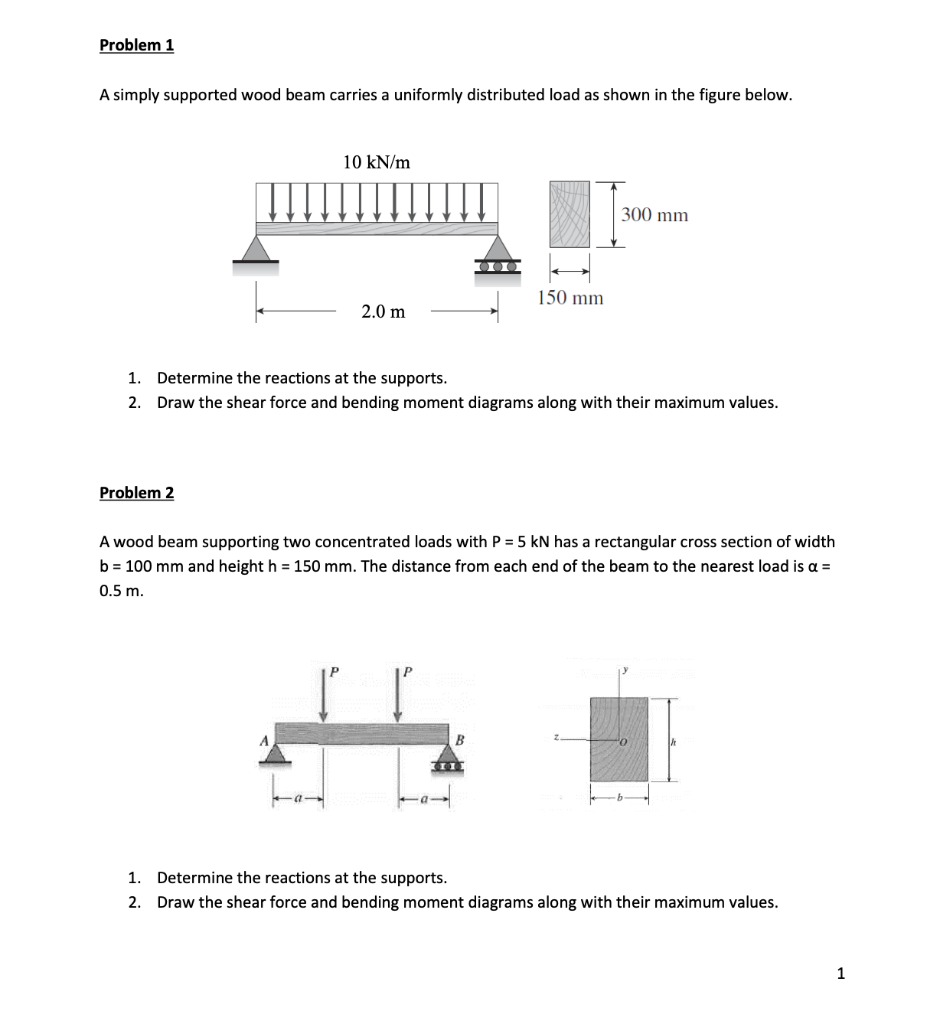 Solved Problem 1 A simply supported wood beam carries a | Chegg.com