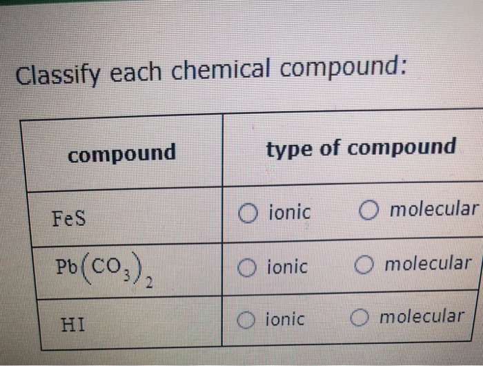 Solved Classify each chemical compound.: type of compound O | Chegg.com