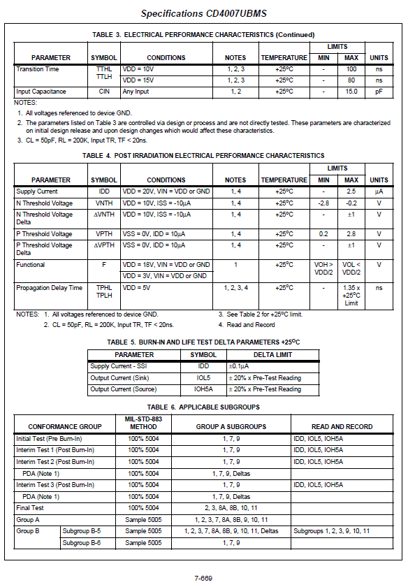 Design a class AB amplifier by using CMOS | Chegg.com