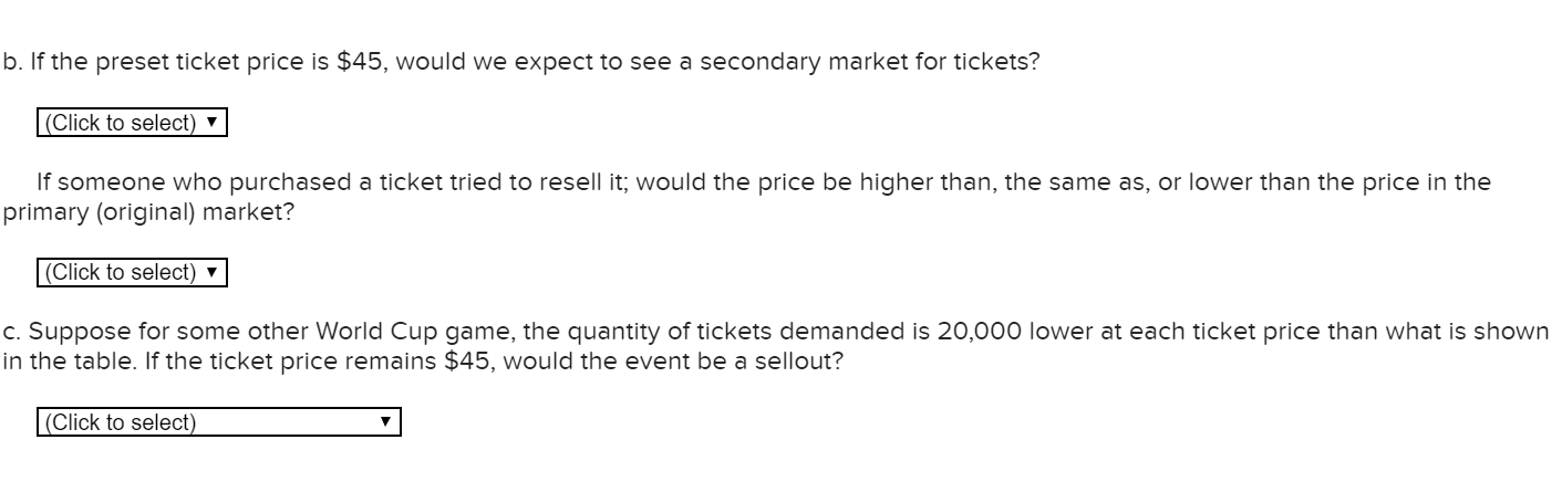 Solved Assume season-ticket prices in the lower bowl for the